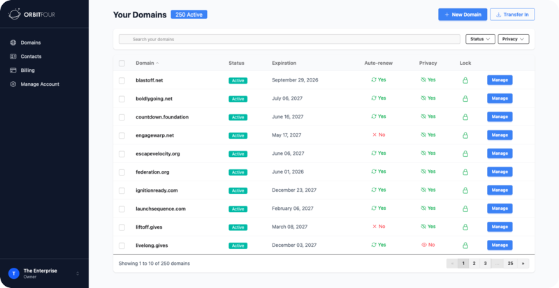 OrbitFour Domain Dashboard